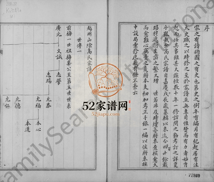 1925年修越州山阴高氏家谱[1卷]浙江柯桥高姓电子版族谱下载