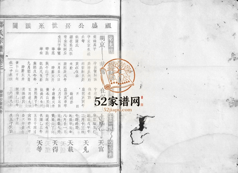 1907年续修邓氏宗谱[10卷]浙江开化南阳堂邓姓电子版族谱下载