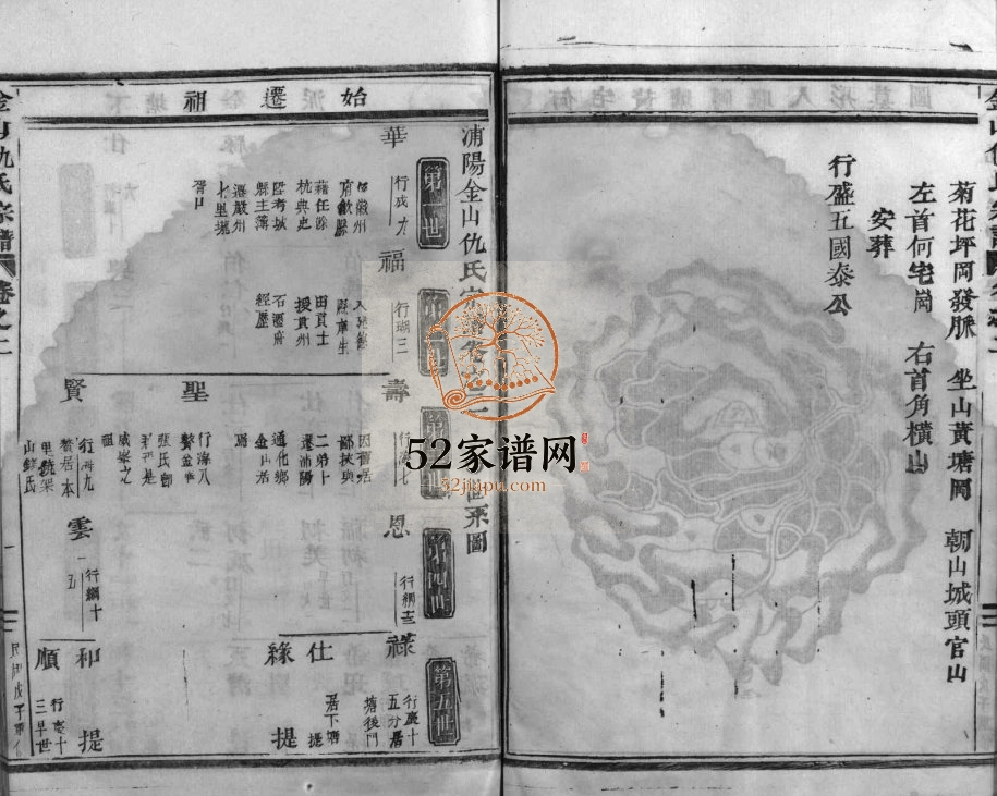 1948年重修金山仇氏宗谱[4卷含首1卷]浙江浦江仇姓pdf电子版族谱下载