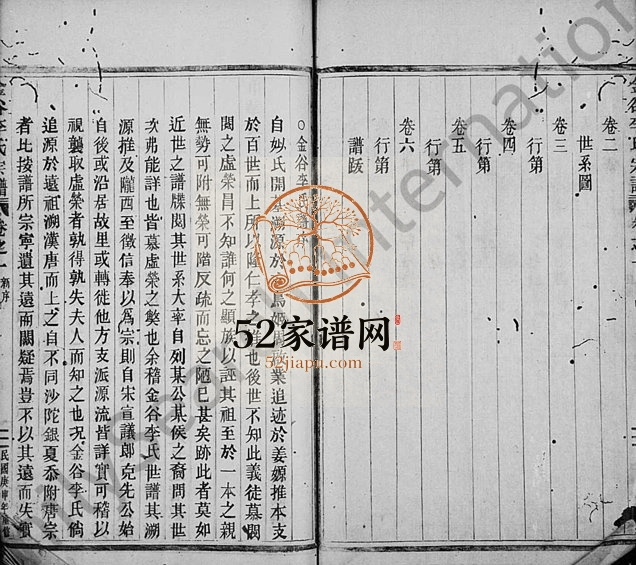 1920年重修金谷李氏宗谱[6卷]浙江丽水 缙云 金华李姓电子版族谱下载