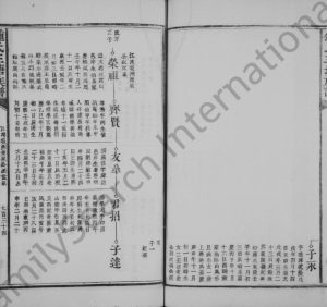 1913年修钟氏三塘族谱[残卷]广东南雄 浙江金华钟姓pdf电子版家谱下载