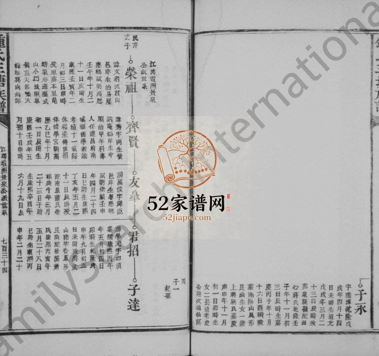1913年修钟氏三塘族谱[残卷]广东南雄 浙江金华钟姓pdf电子版家谱下载