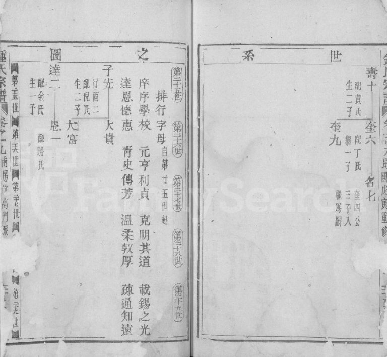 1938年重修钟氏宗谱[残卷]浙江金华敦伦堂钟姓电子版族谱下载
