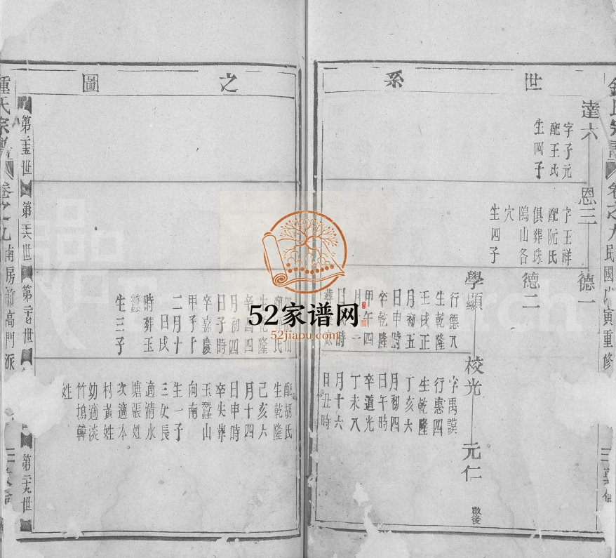 1938年重修钟氏宗谱[残卷]浙江金华敦伦堂钟姓电子版族谱下载