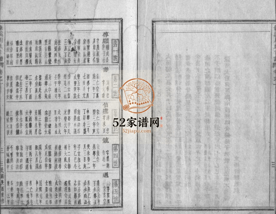 1933年重修镇溪周氏宗谱[31卷]浙江浦江周姓电子版族谱下载