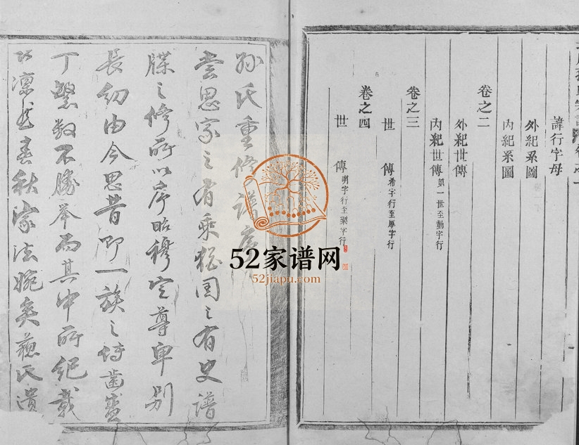 1949年修长川孙氏宗谱[4卷]浙江东阳 永康孙姓电子版族谱下载