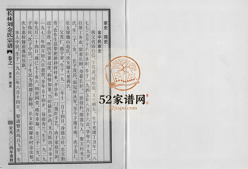 2004年重修长林刘金氏宗谱[4卷]浙江东阳金姓电子版族谱下载