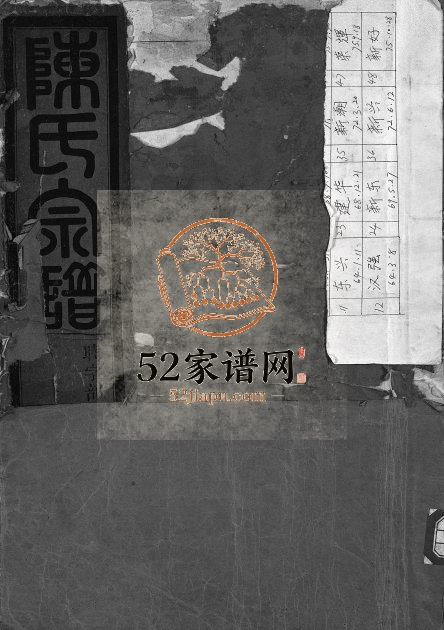 1930年重修陈氏宗谱[5卷]浙江永康陈姓pdf电子版族谱下载
