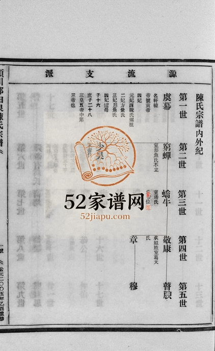 2005年颖川郡白泉陈氏宗谱[不分卷]浙江永嘉 青田 丽水陈姓电子版族谱下载